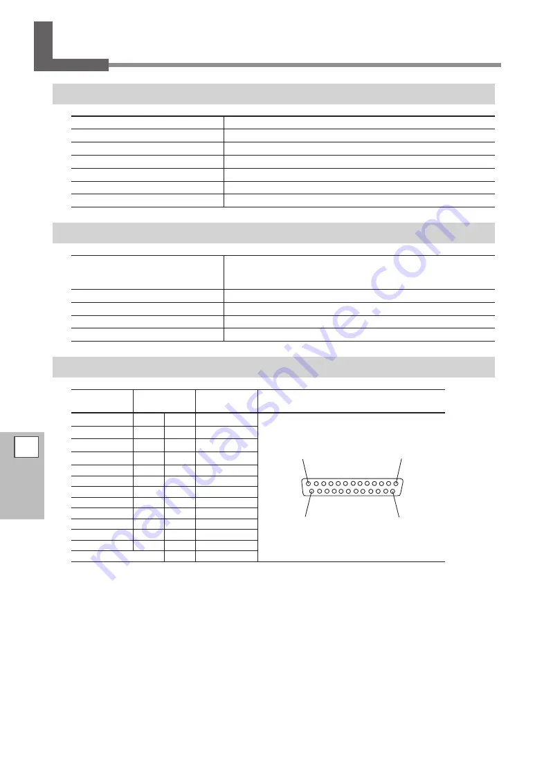 Roland Camm-1Pro GX-300 User Manual Download Page 96