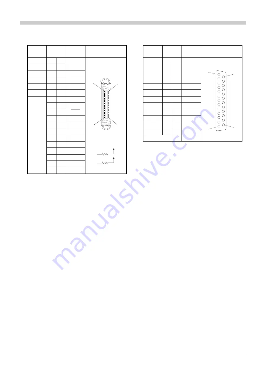 Roland CAMM-3 PNC-300 User Manual Download Page 55