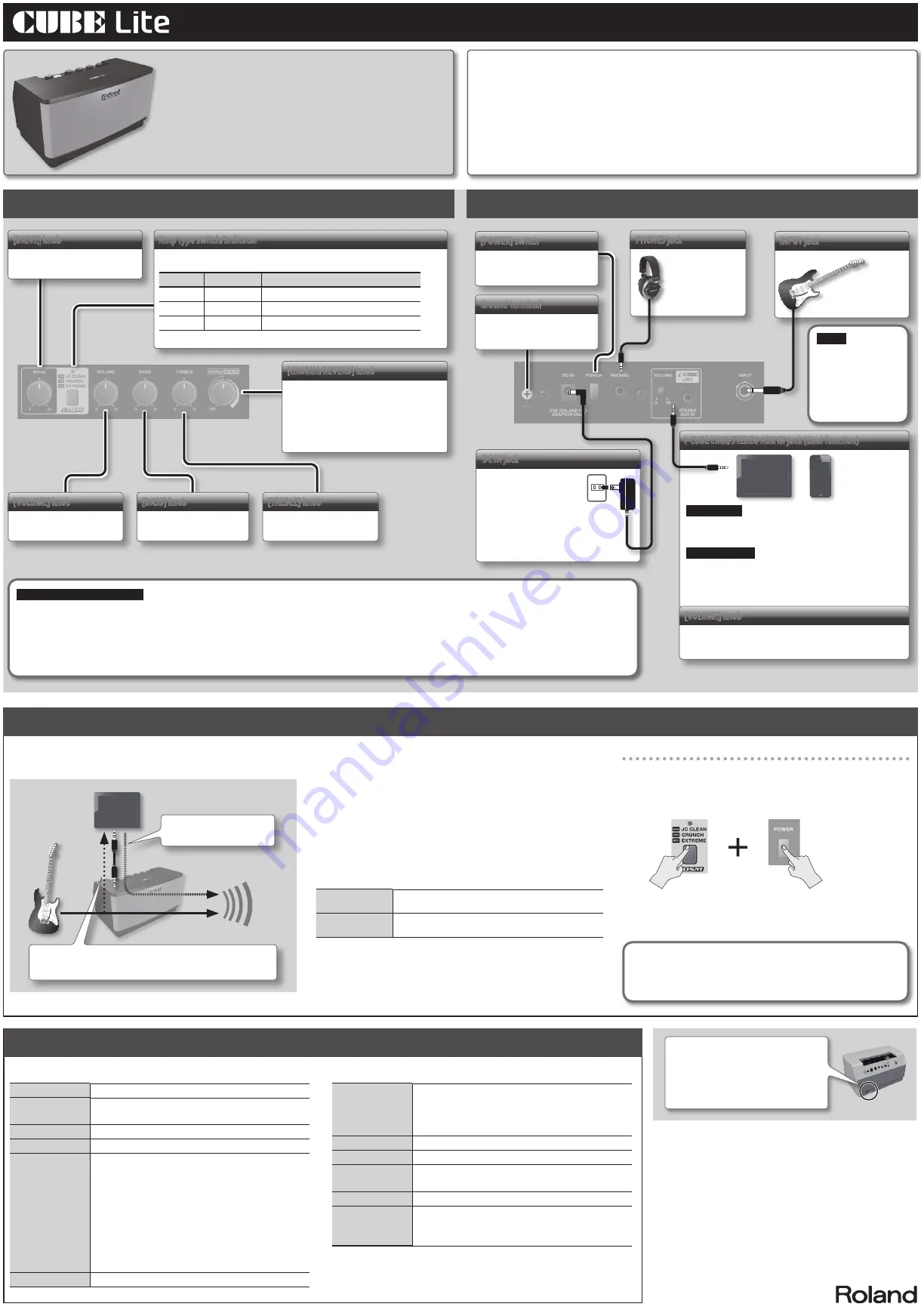 Roland CUBE Lite Owner'S Manual Download Page 1