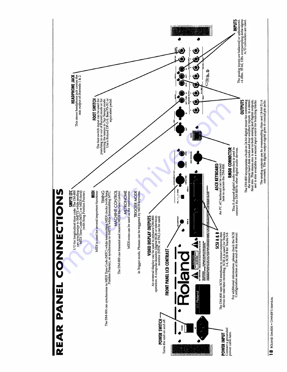 Roland DM-800 Owner'S Manual Download Page 19