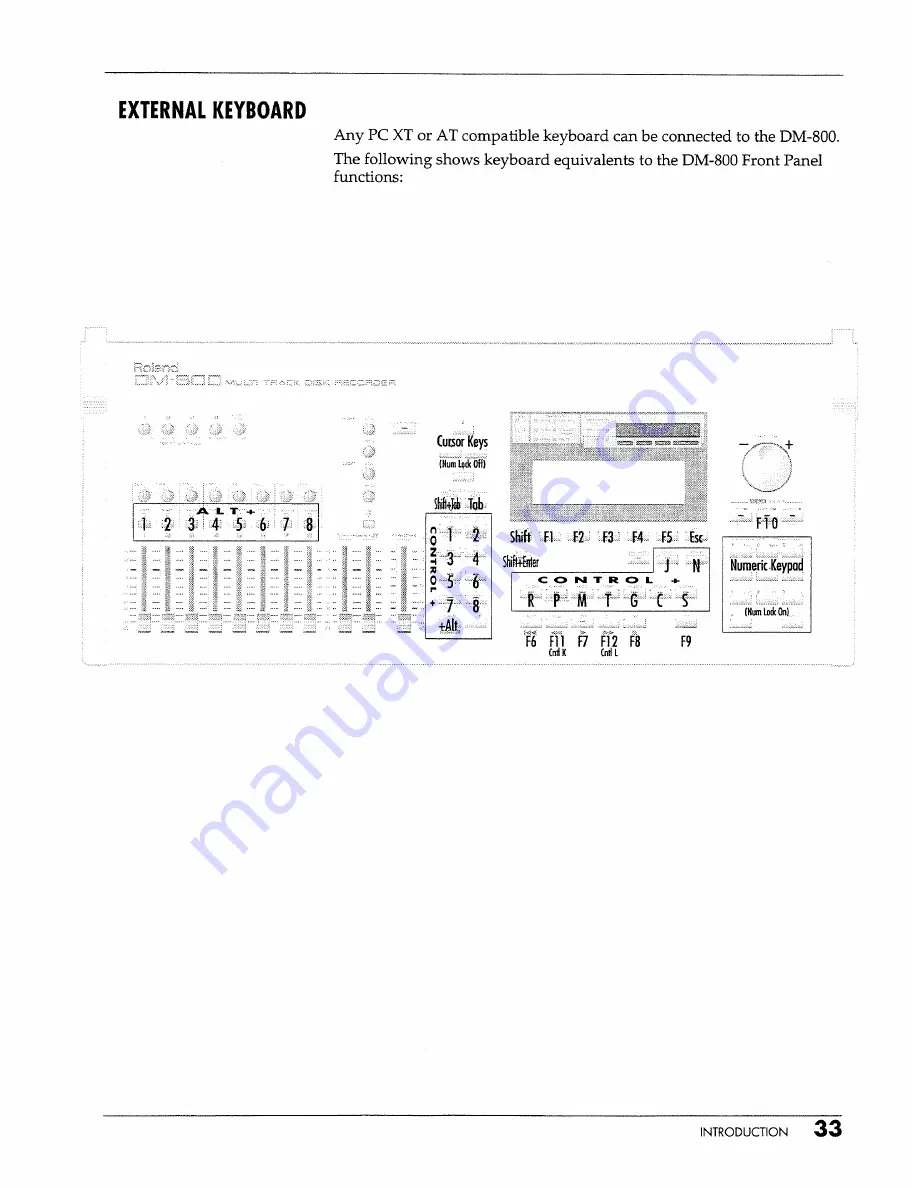 Roland DM-800 Owner'S Manual Download Page 35