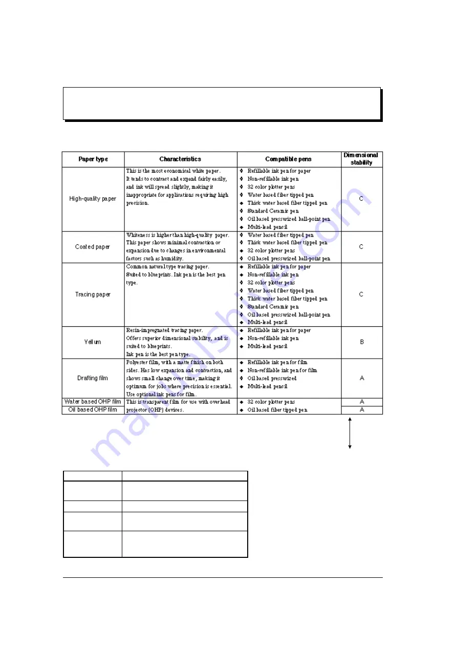 Roland DPX-2700A User Manual Download Page 26