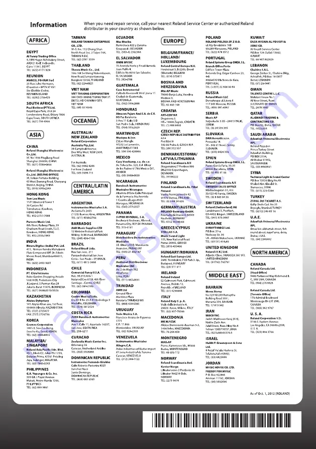 Roland Duo-Capture UA-11 Owner'S Manual Download Page 36