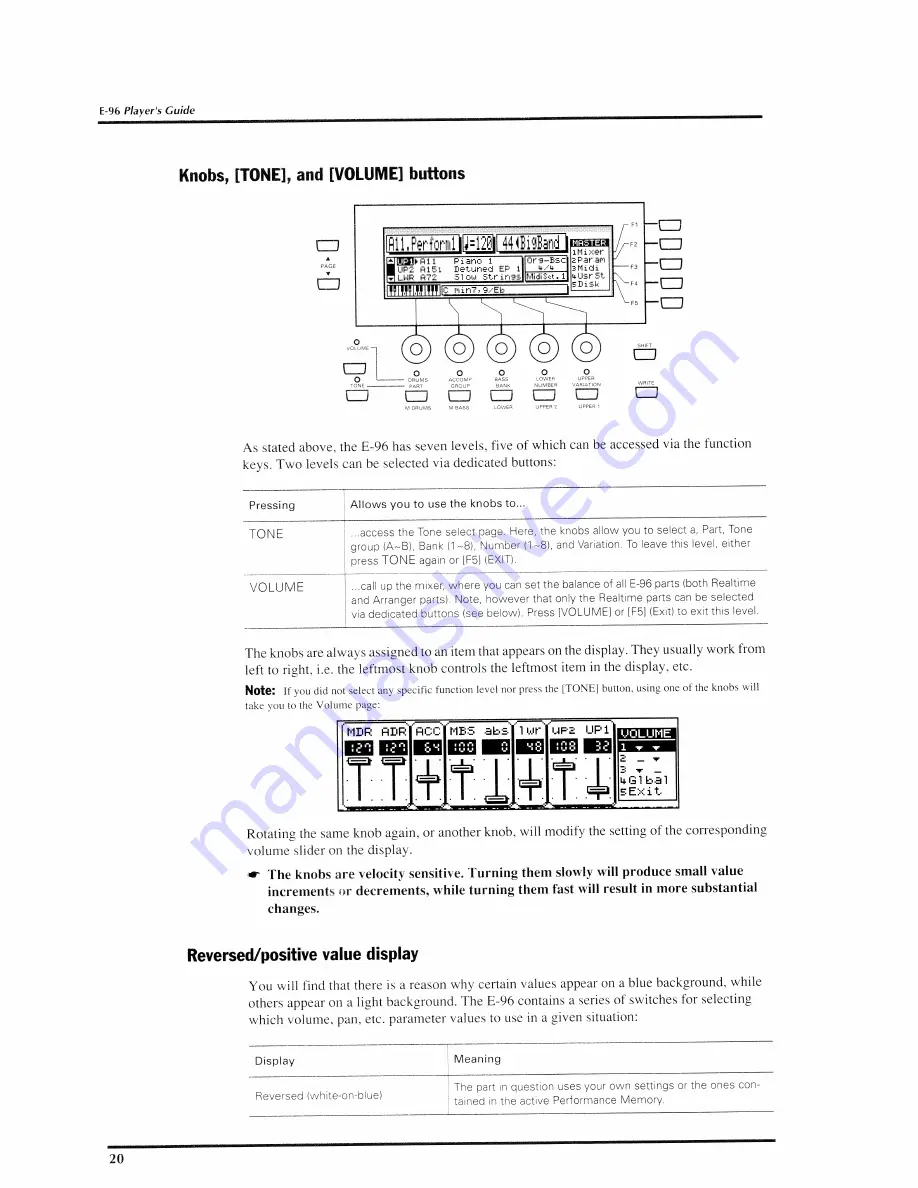 Roland E-96 Player'S Manual Download Page 22