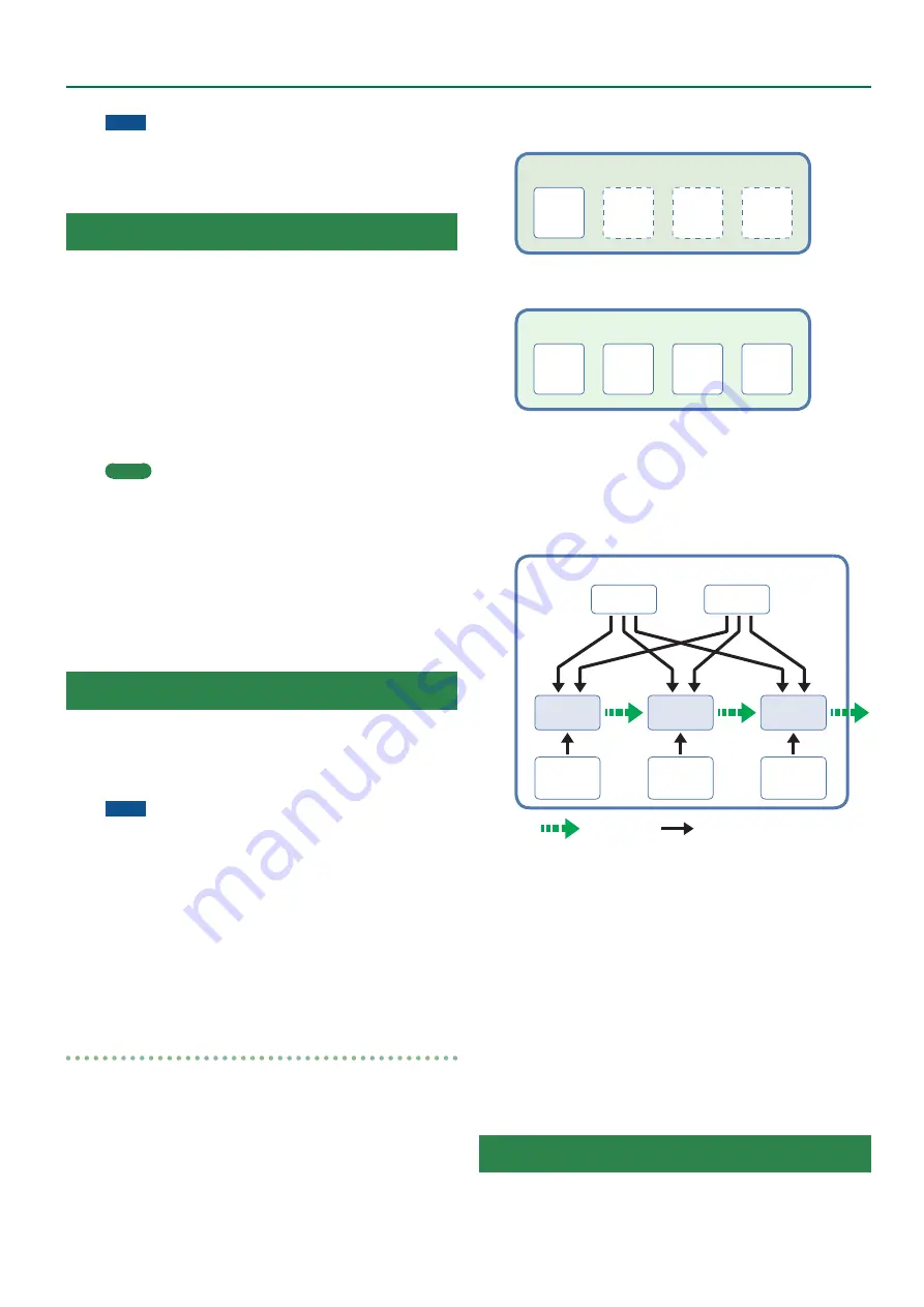 Roland E-A7 Reference Manual Download Page 29