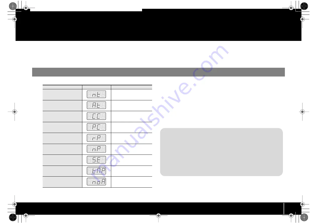 Roland EDIROL PCR-300 Owner'S Manual Download Page 41