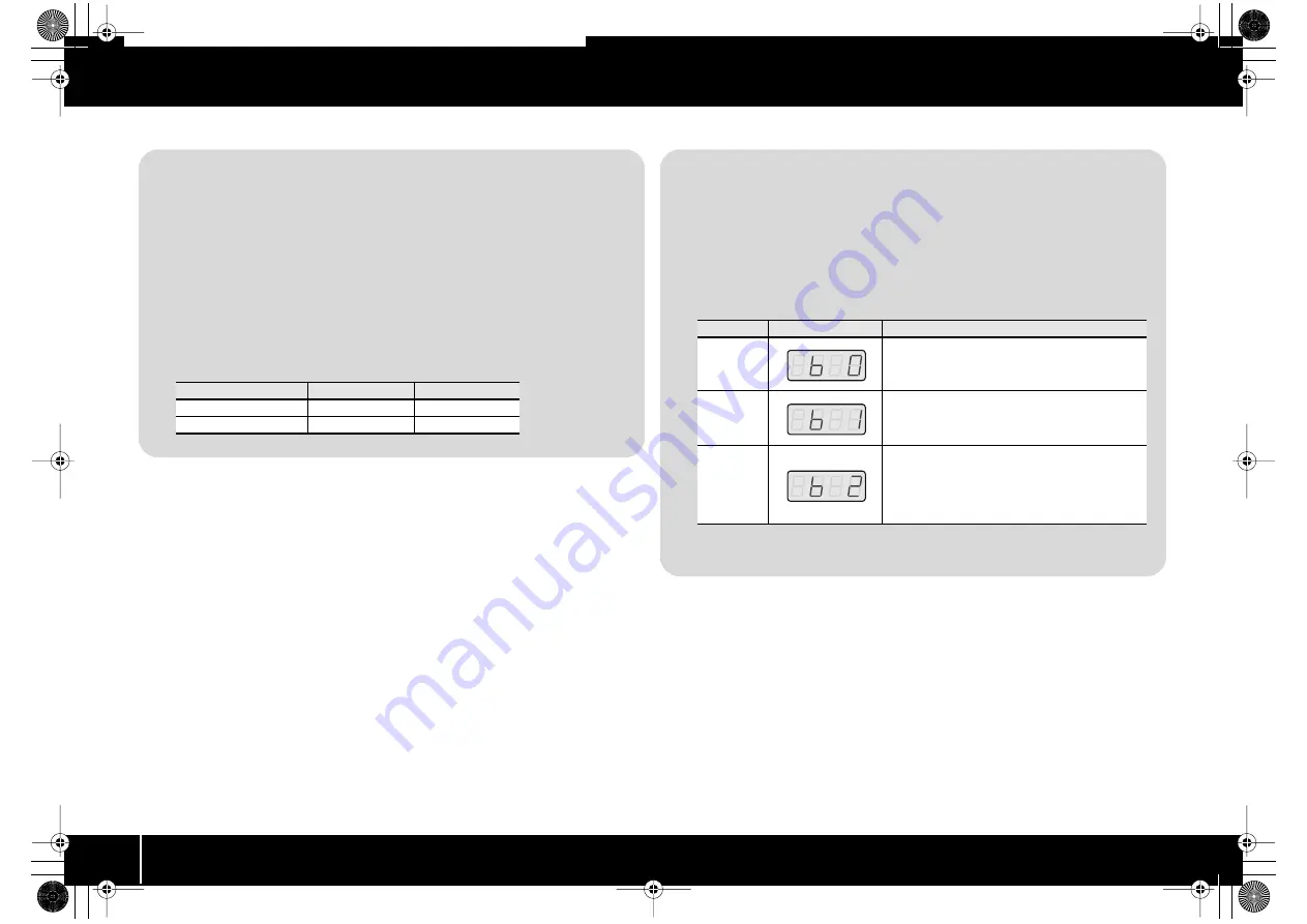 Roland EDIROL PCR-300 Owner'S Manual Download Page 64