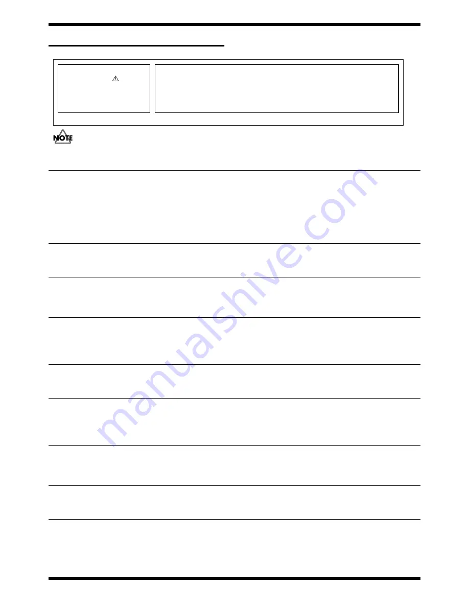 Roland Edirol PCR-80 Service Manual Download Page 9