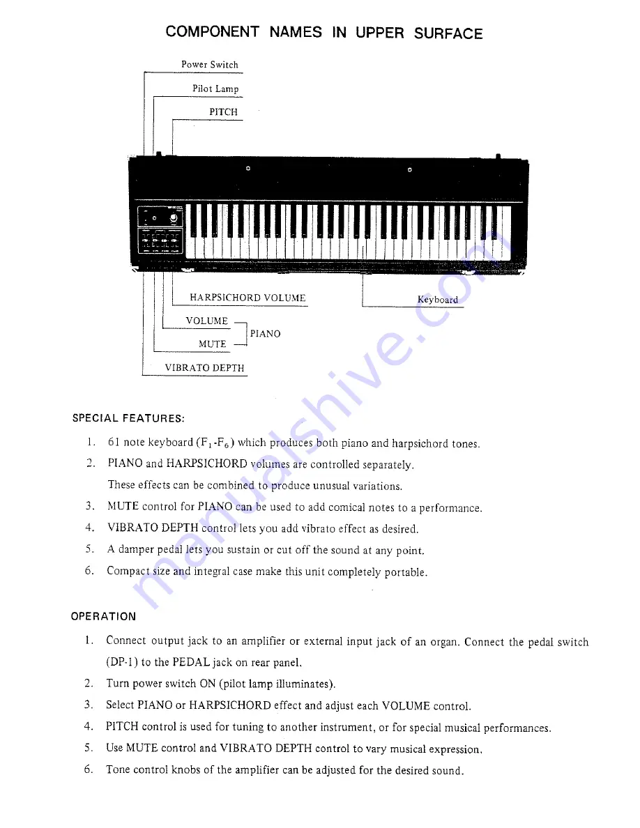 Roland EP-20 Specifications Download Page 2