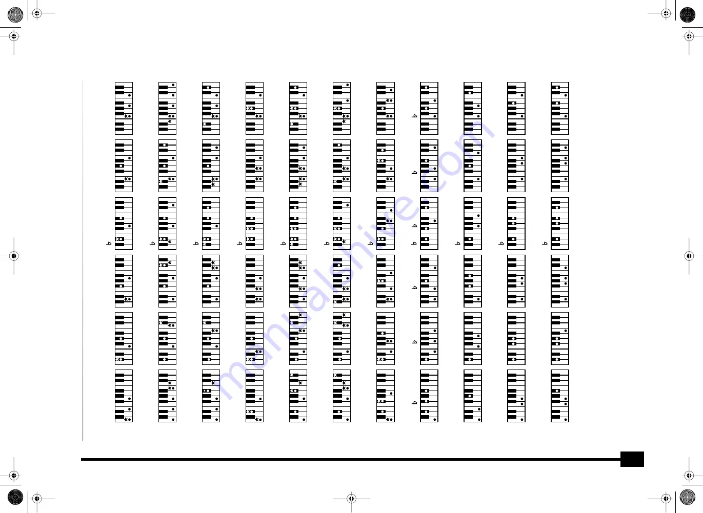 Roland EXR-7 Owner'S Manual Download Page 149