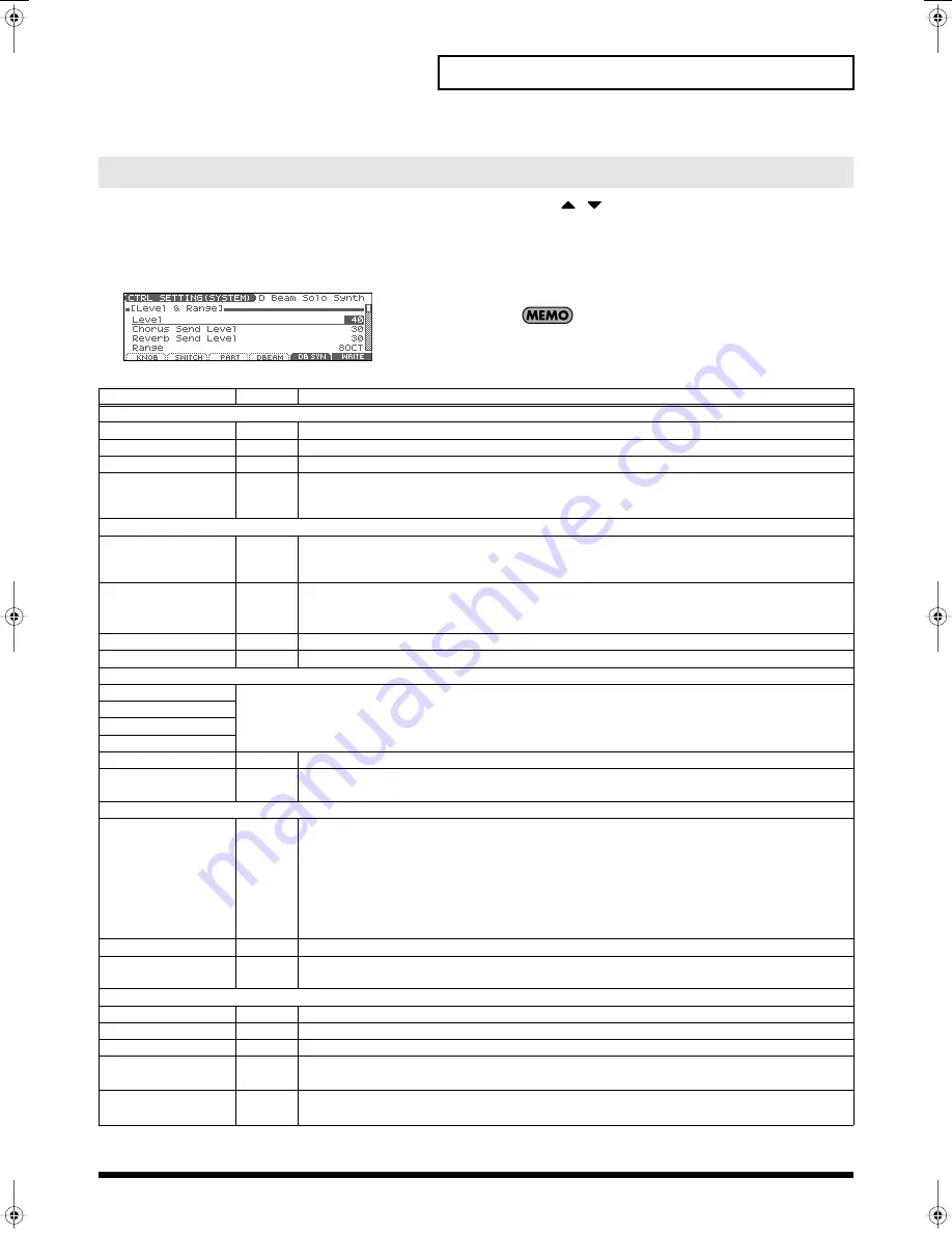 Roland Fantom-Xa Owner'S Manual Download Page 81