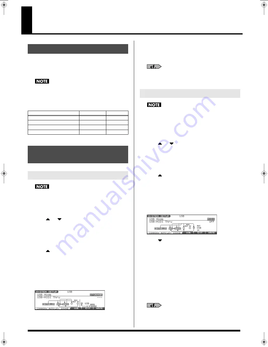 Roland Fantom-Xa Owner'S Manual Download Page 206