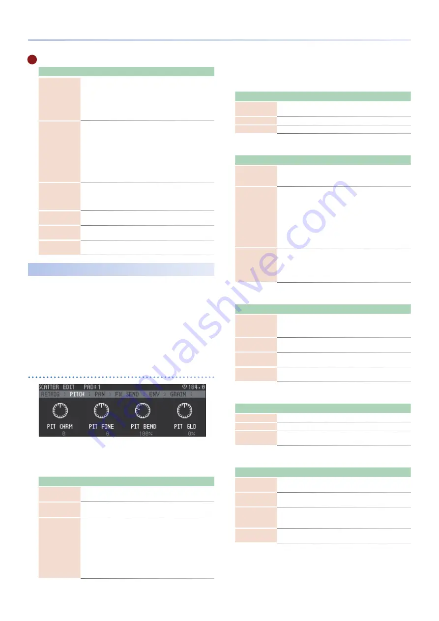 Roland Groovebox MC-707 Reference Manual Download Page 39