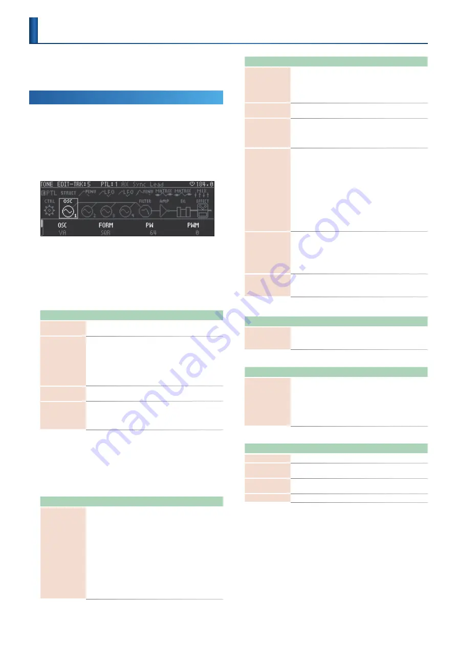 Roland Groovebox MC-707 Reference Manual Download Page 41