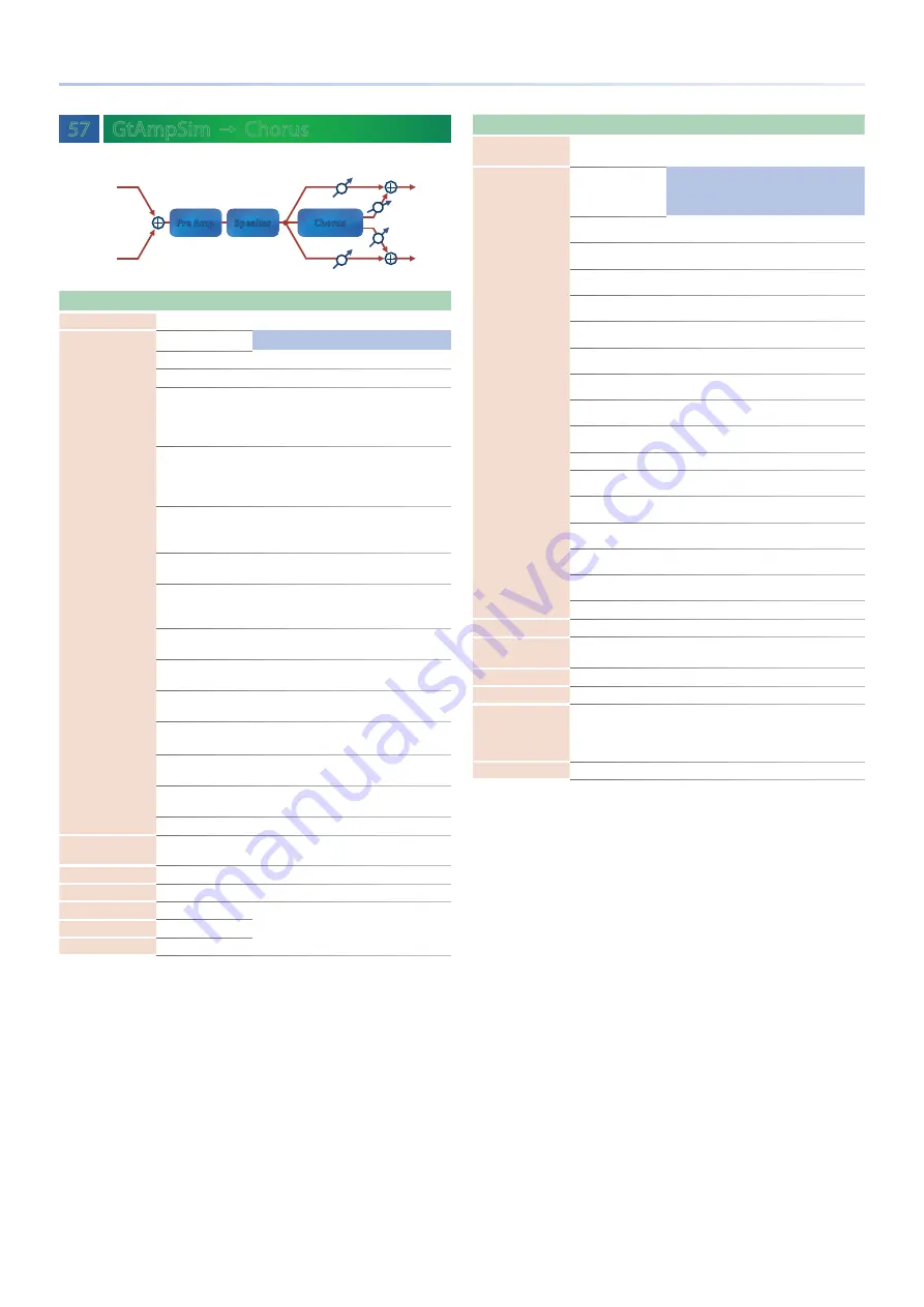 Roland Groovebox MC-707 Reference Manual Download Page 106