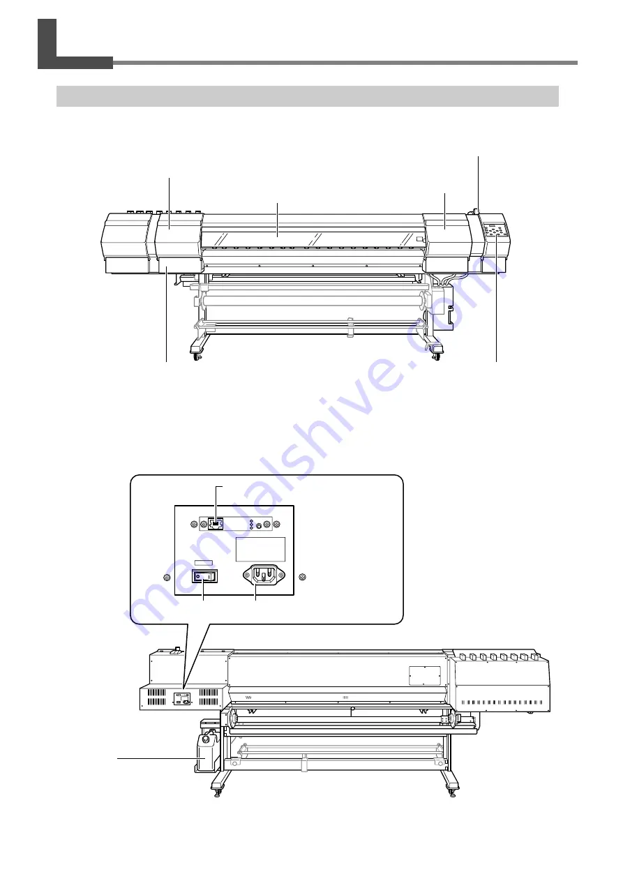 Roland Hi-Fi Express FP-740 User Manual Download Page 24