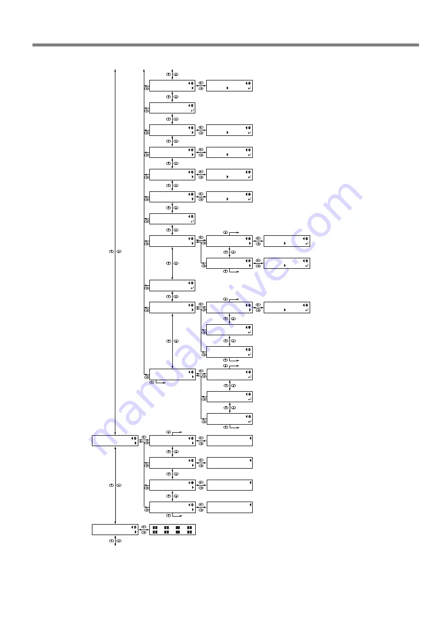 Roland Hi-Fi Express FP-740 User Manual Download Page 97