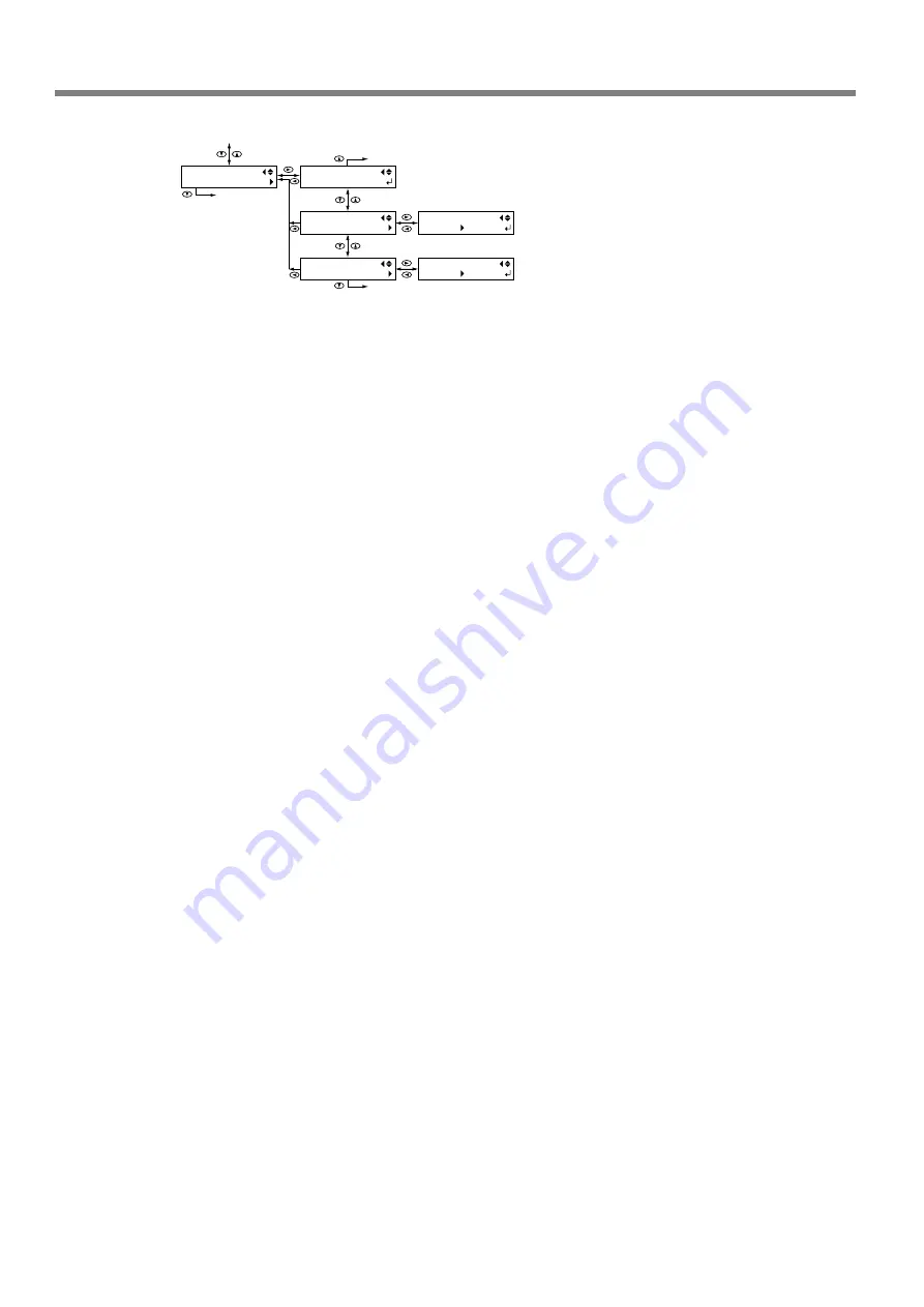 Roland Hi-Fi Express FP-740 User Manual Download Page 98