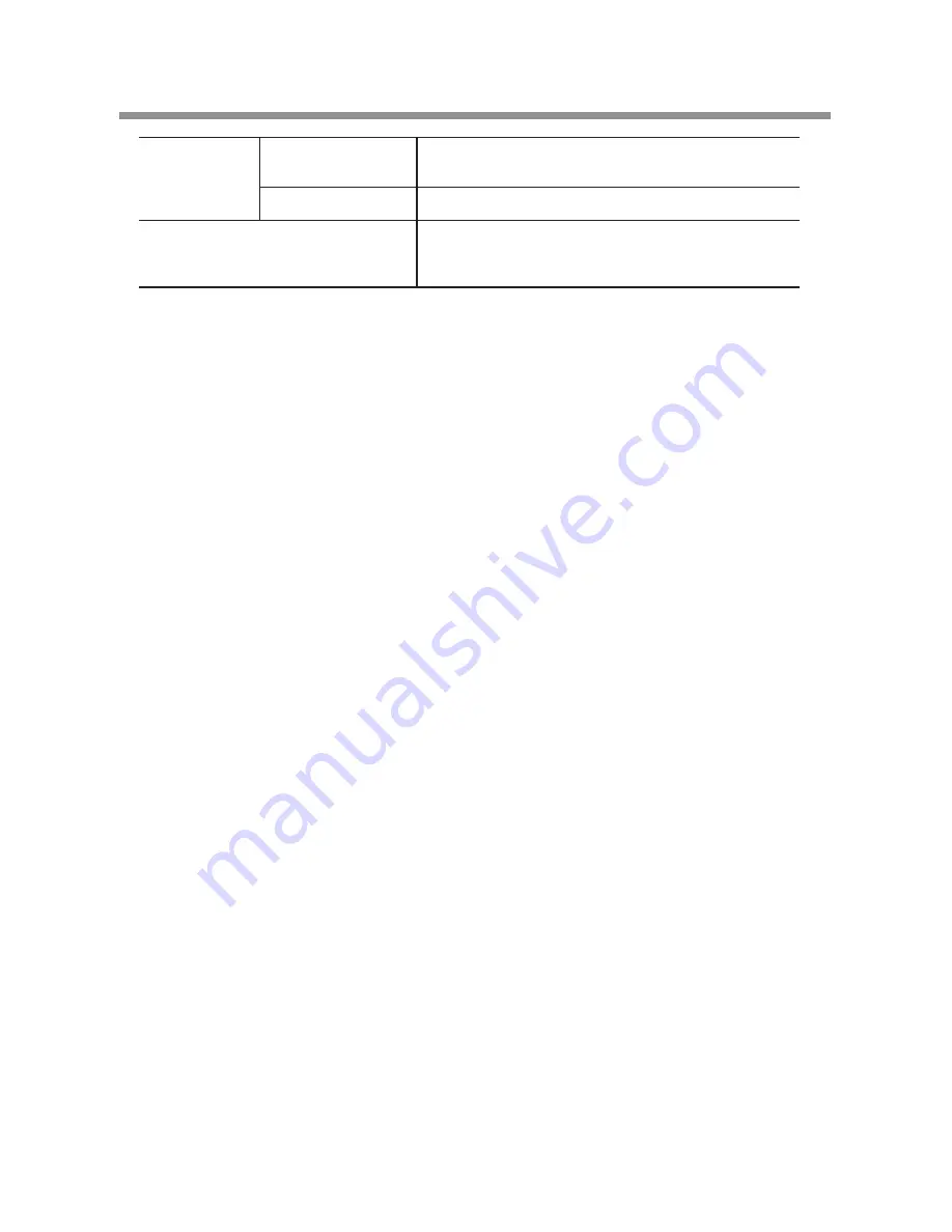 Roland LEC-300A User Manual Download Page 172