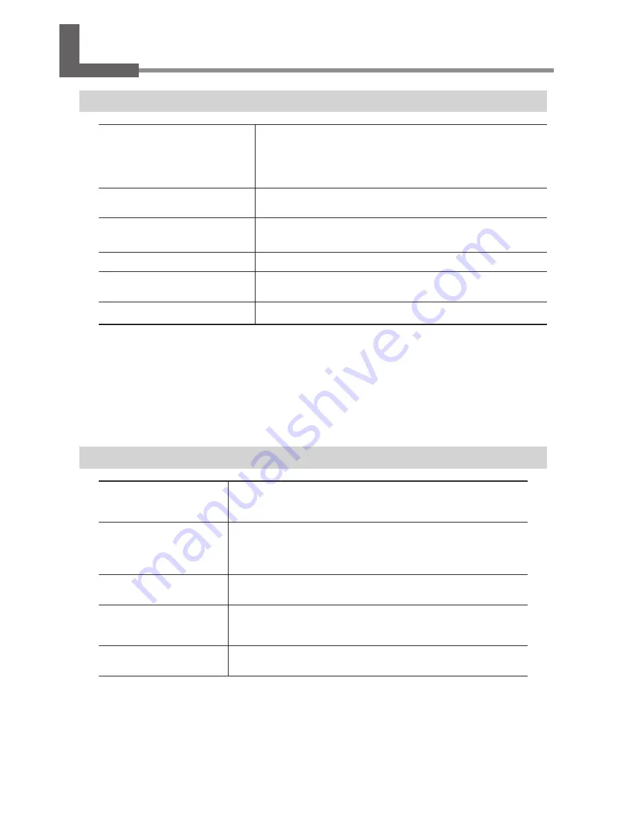 Roland Metaza MPX-90 User Manual Download Page 26