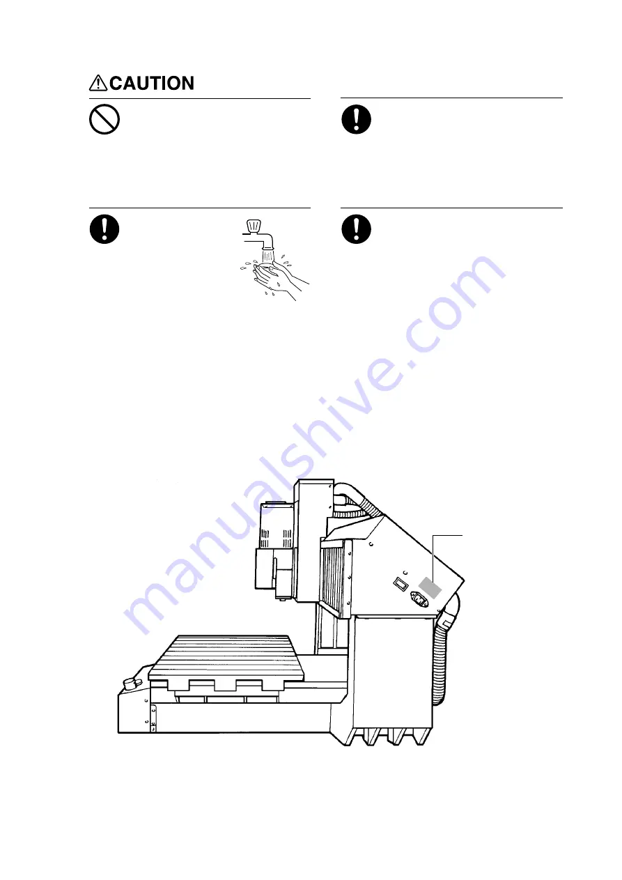 Roland MODELA Pro MDX-500 User Manual Download Page 7