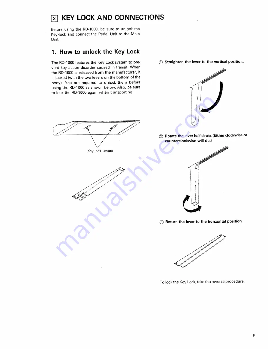 Roland RD-1000 Owner'S Manual Download Page 5