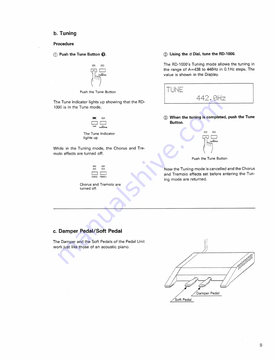 Roland RD-1000 Owner'S Manual Download Page 9