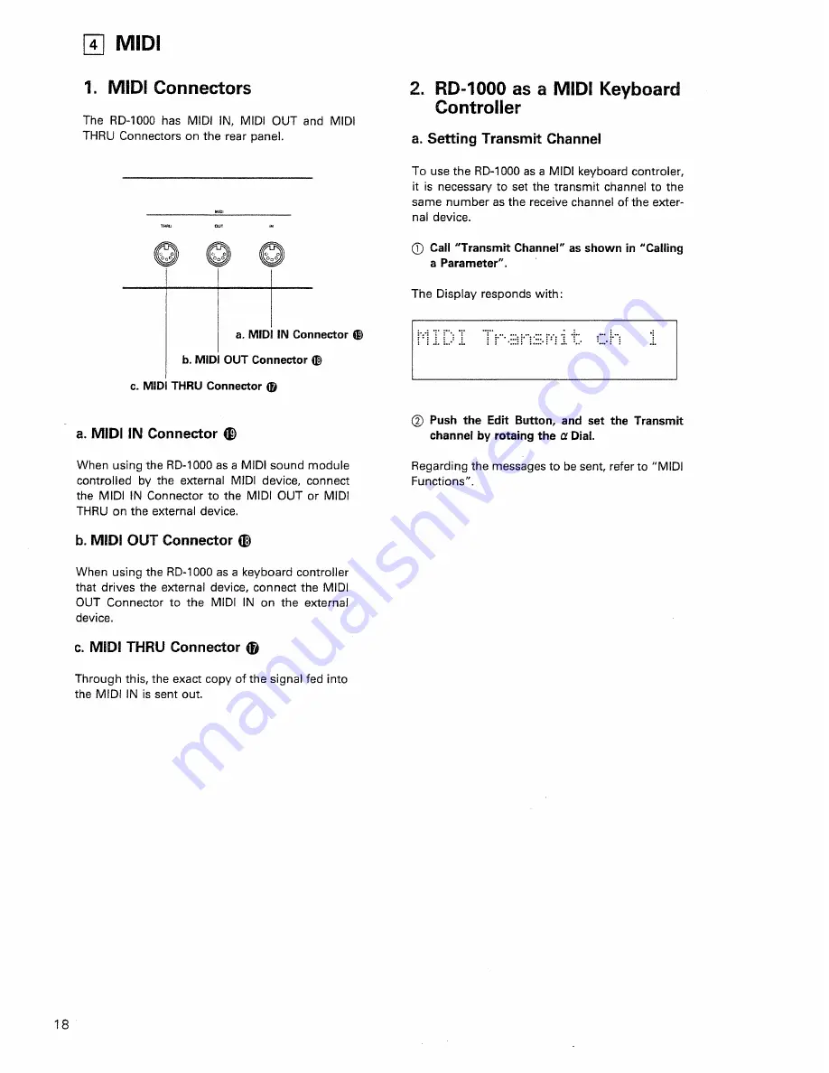 Roland RD-1000 Owner'S Manual Download Page 18