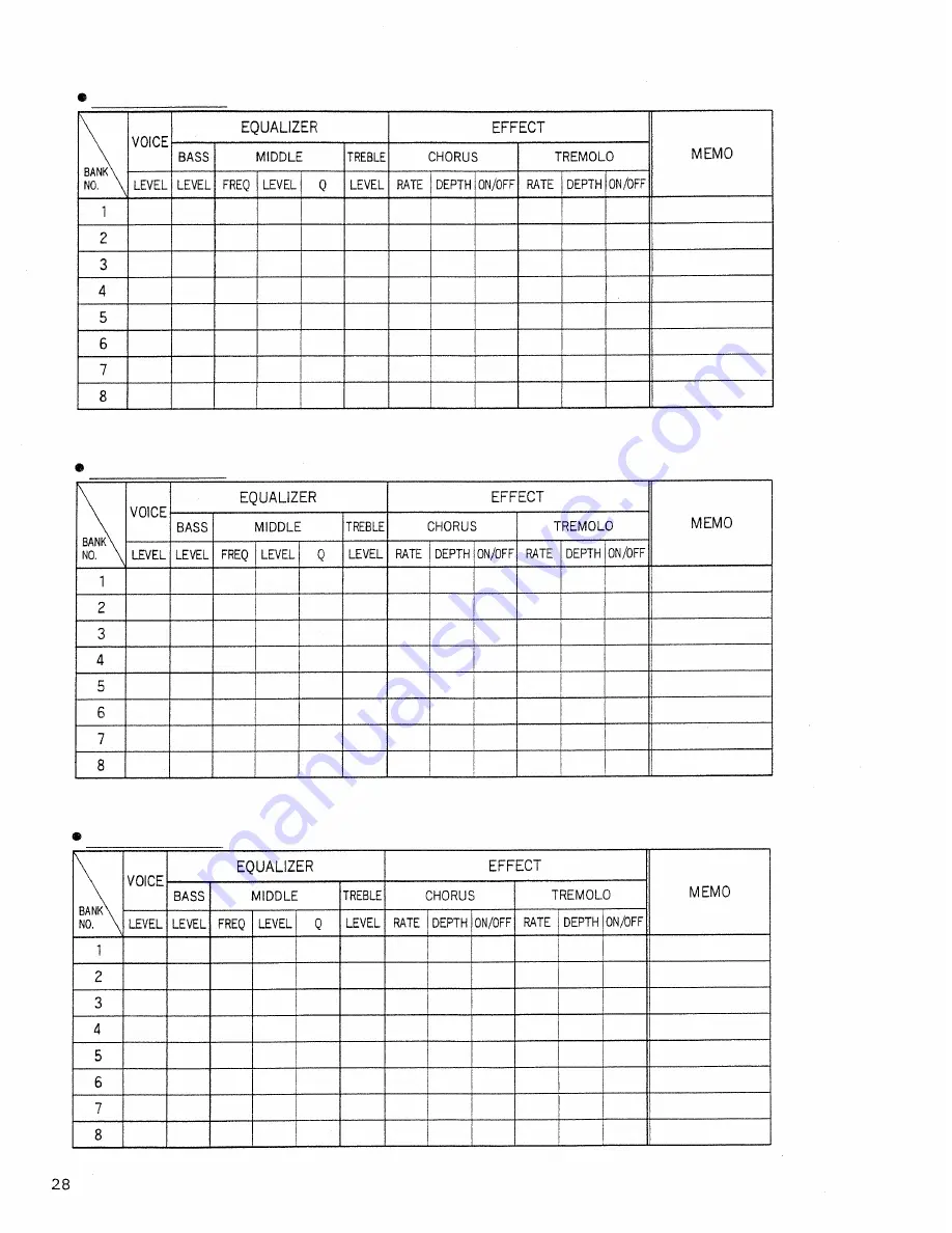 Roland RD-1000 Owner'S Manual Download Page 28