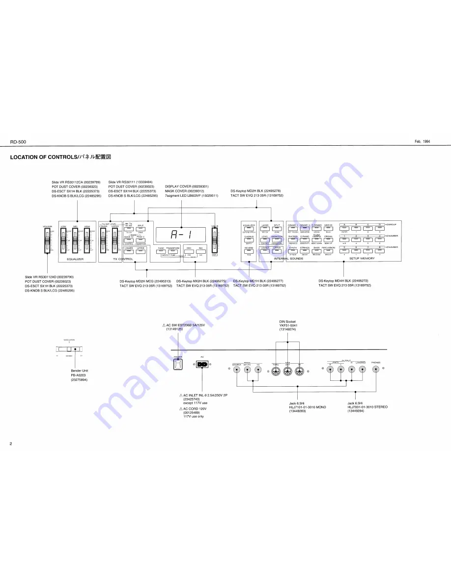 Roland RD-500 Скачать руководство пользователя страница 2