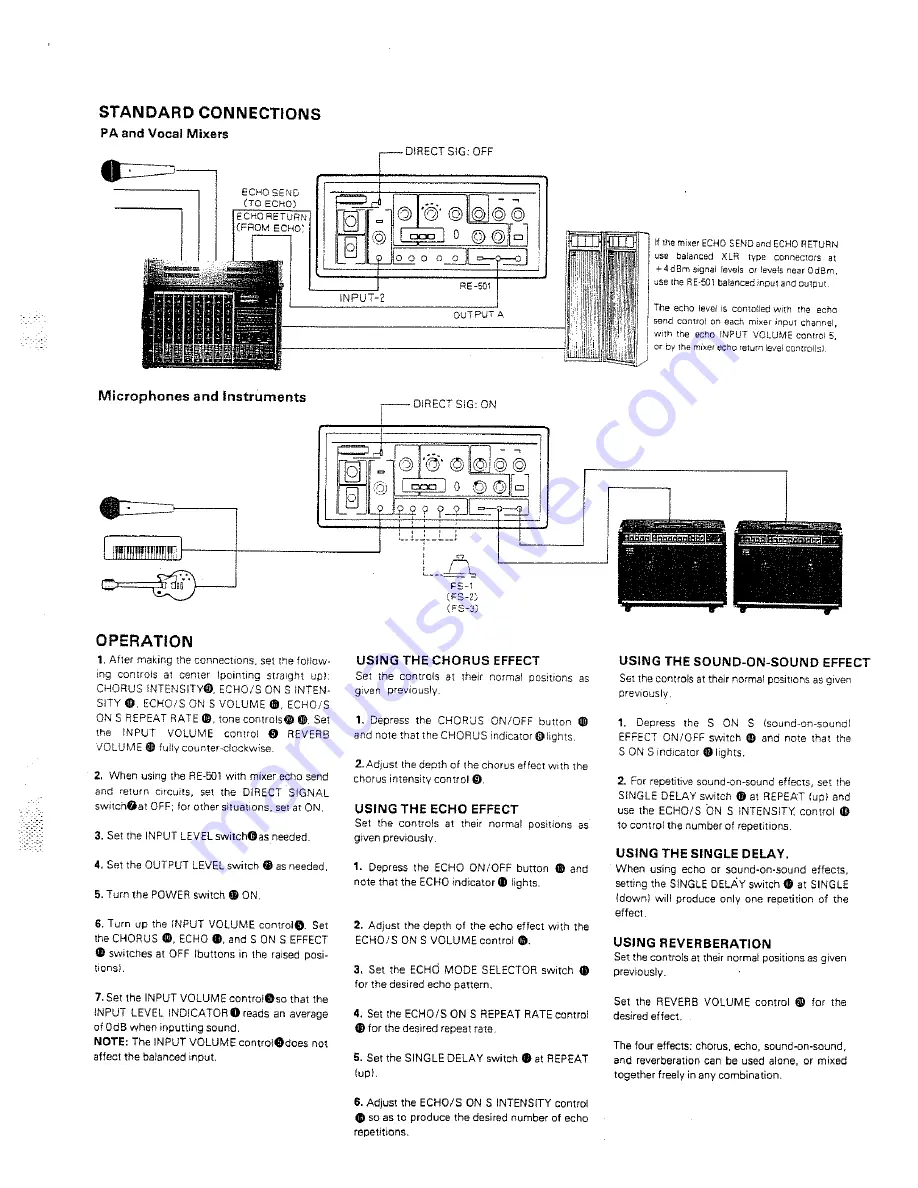 Roland RE-501 Owner'S Manual Download Page 3