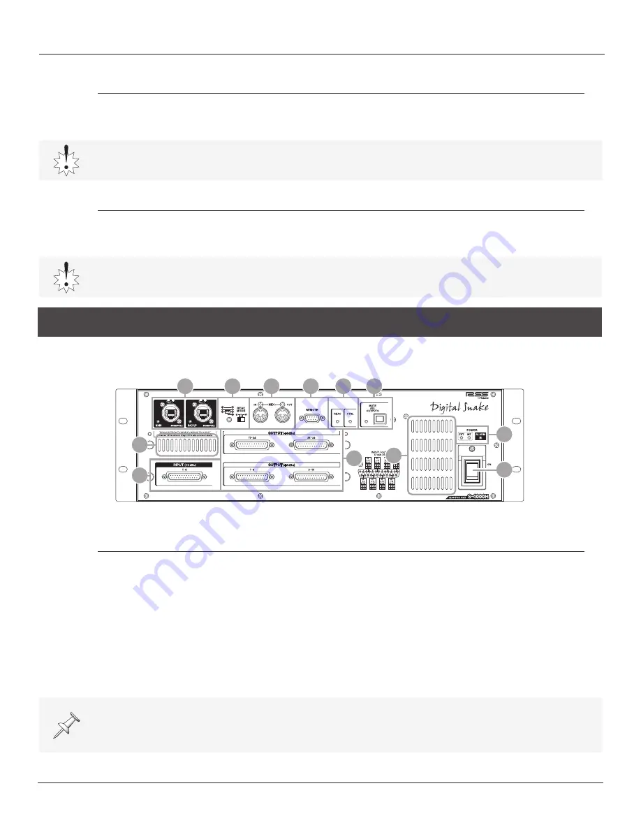 Roland RSS Digital Snake S-4000 Owner'S Manual Download Page 25