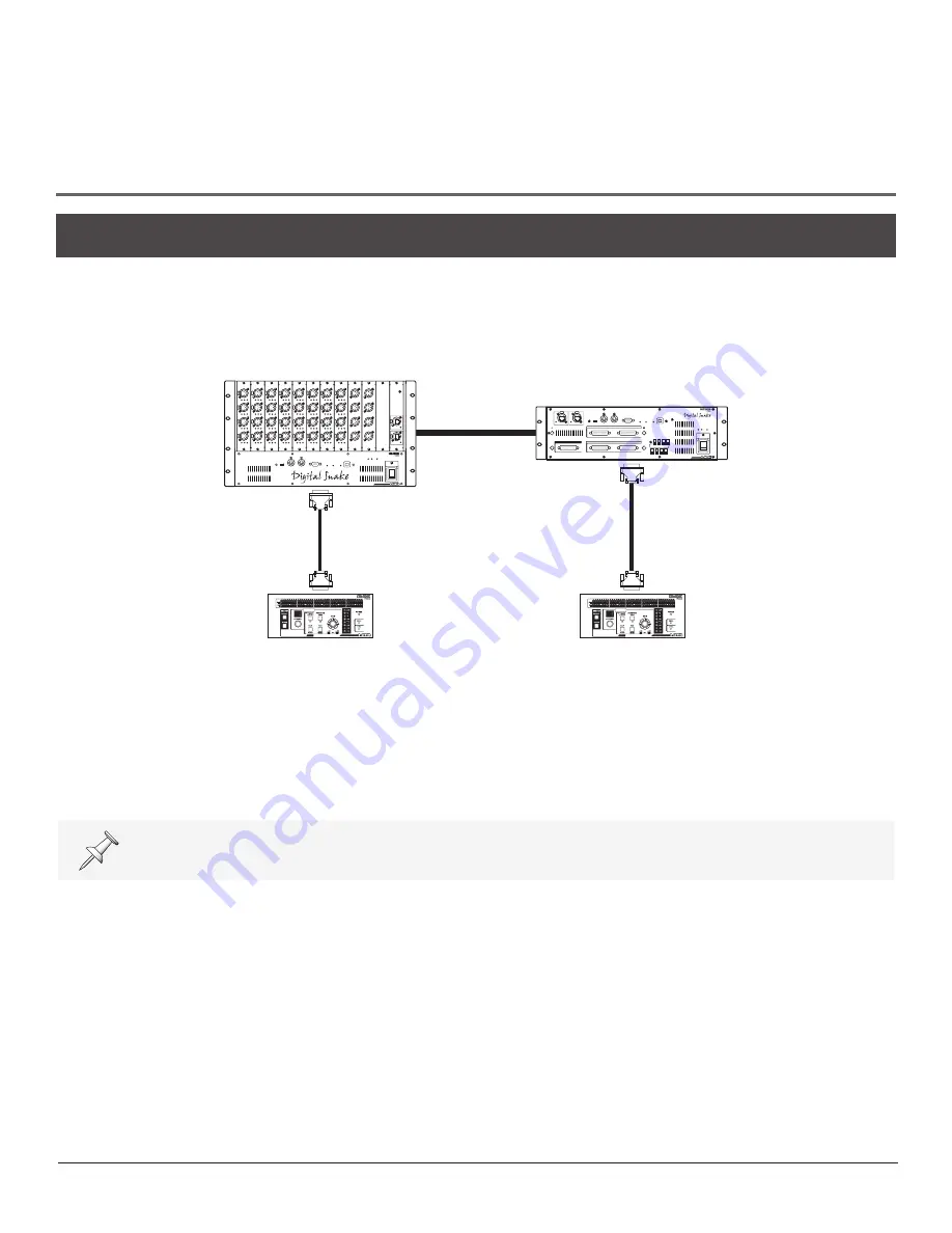 Roland RSS Digital Snake S-4000 Owner'S Manual Download Page 71