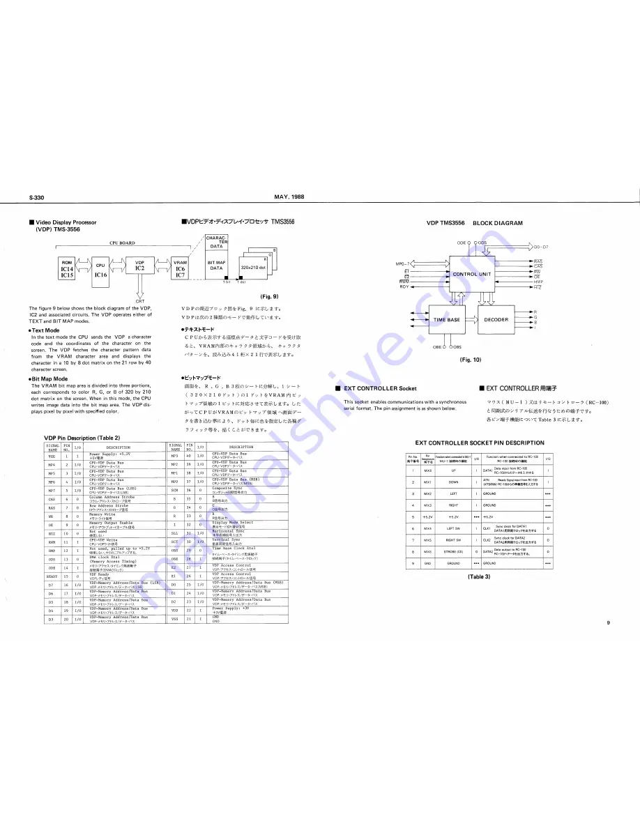 Roland S-330 Service Notes Download Page 9