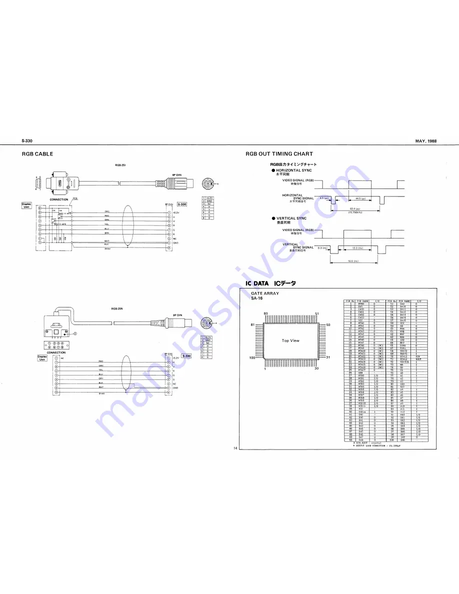 Roland S-330 Service Notes Download Page 14