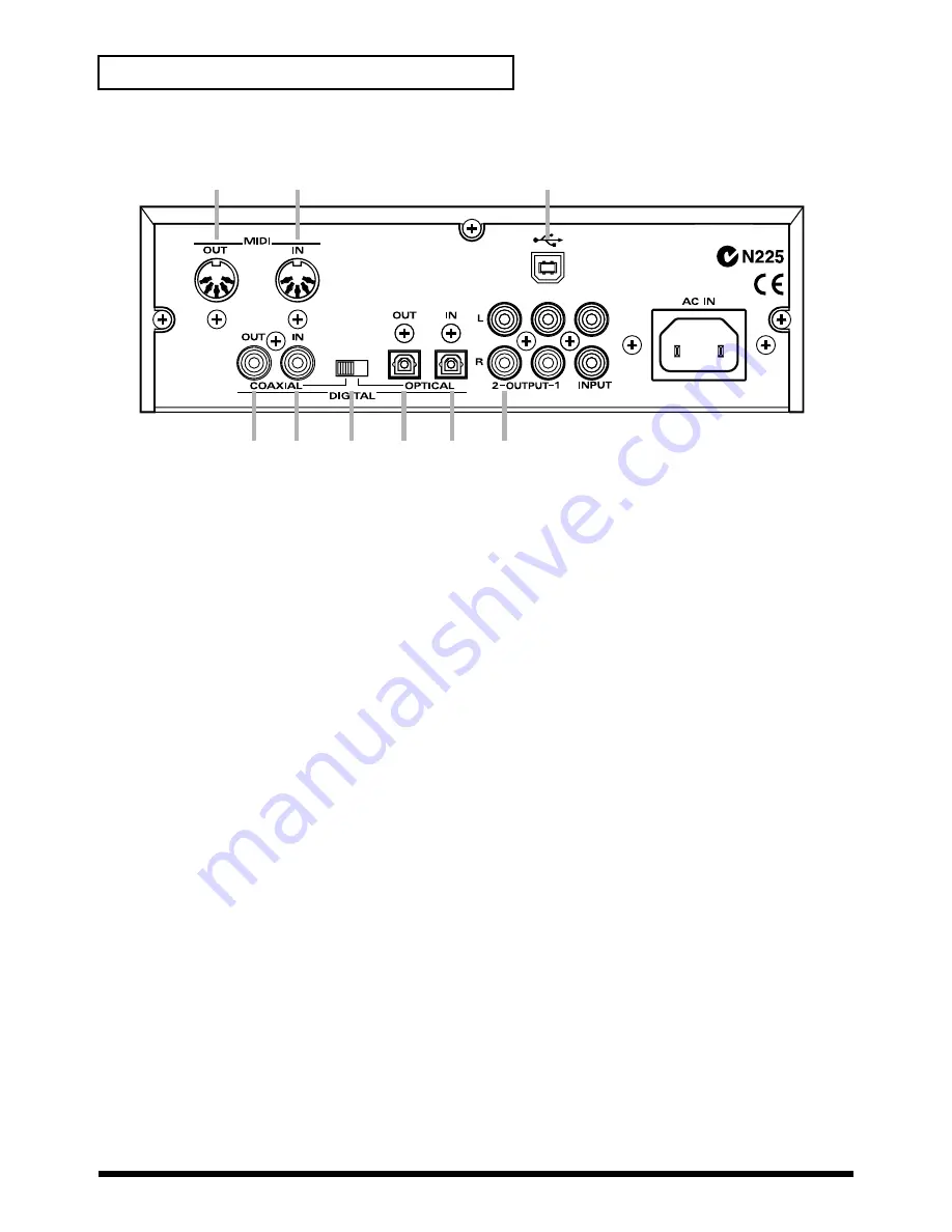 Roland Sound Canvas Digital SC-D70 Owner'S Manual Download Page 14