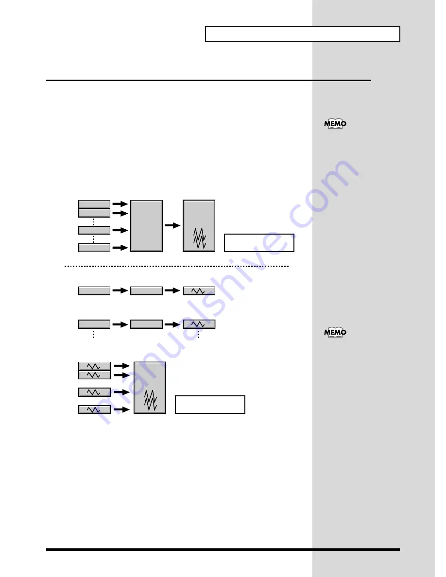 Roland Sound Canvas Digital SC-D70 Owner'S Manual Download Page 29