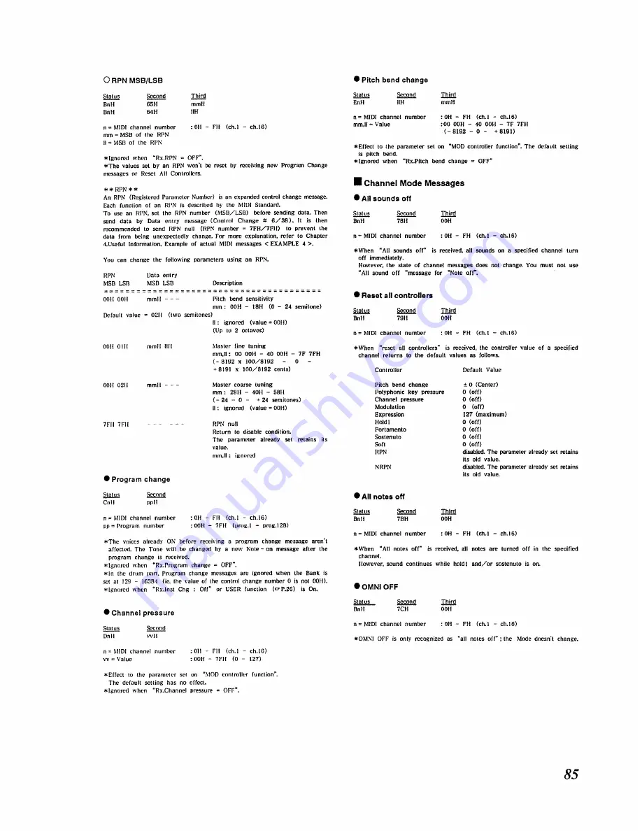 Roland Sound Canvas SC-50 Owner'S Manual Download Page 85