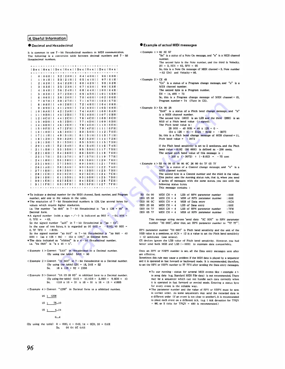 Roland Sound Canvas SC-50 Owner'S Manual Download Page 96