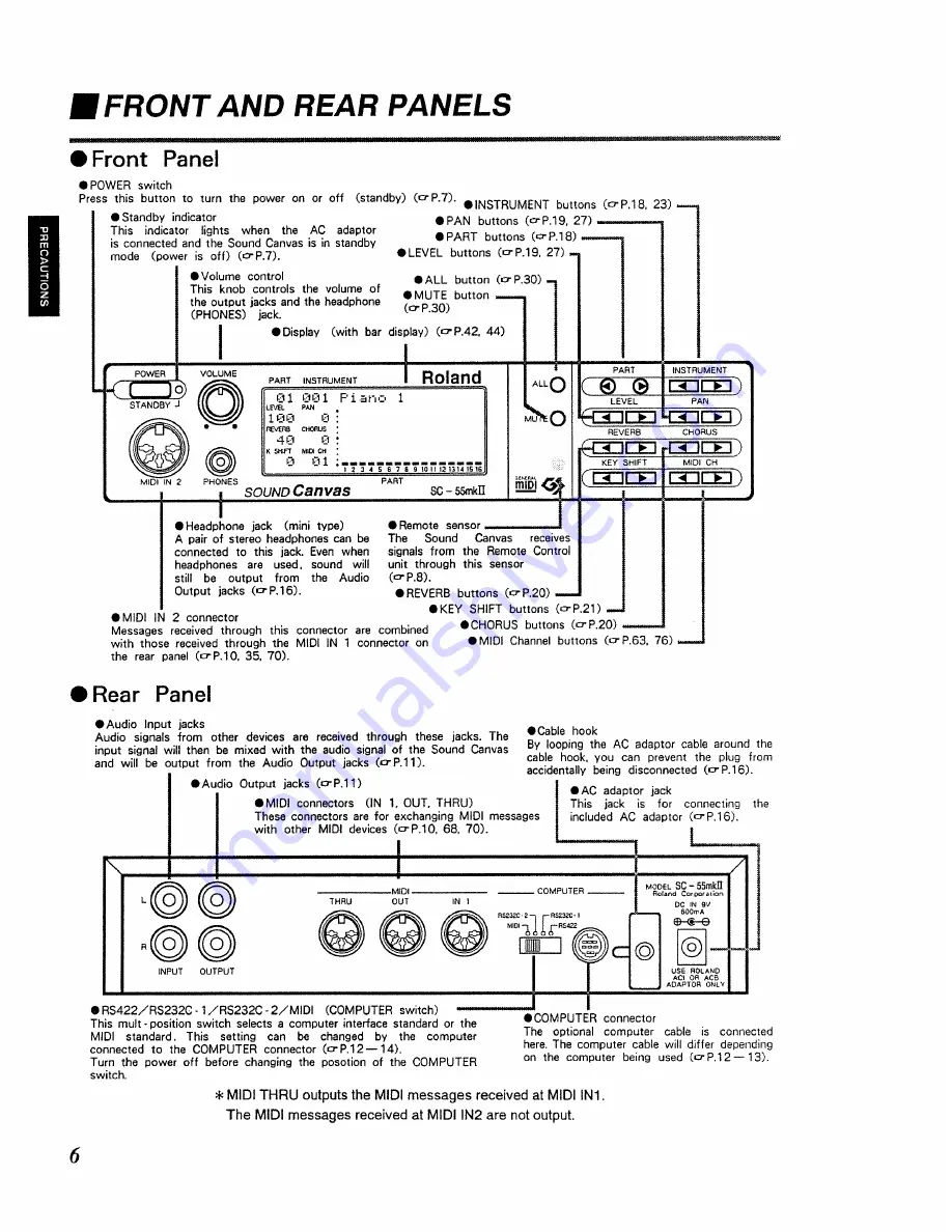 Roland Sound Canvas SC-55mkII Скачать руководство пользователя страница 6