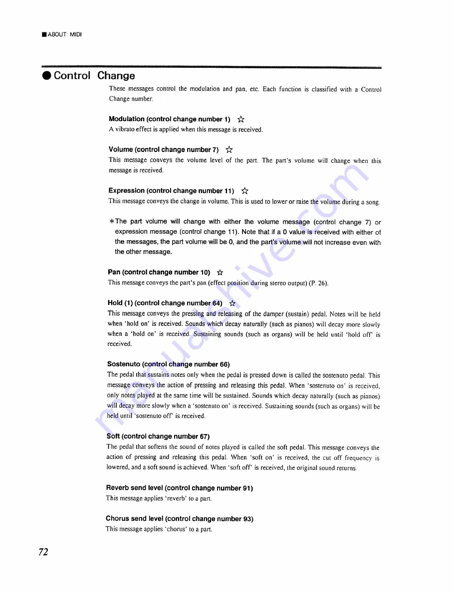 Roland Sound Canvas SC-55mkII Owner'S Manual Download Page 72