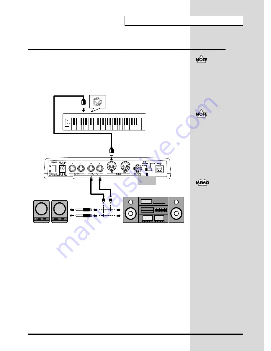 Roland Sound Canvas SC-8820 Скачать руководство пользователя страница 17