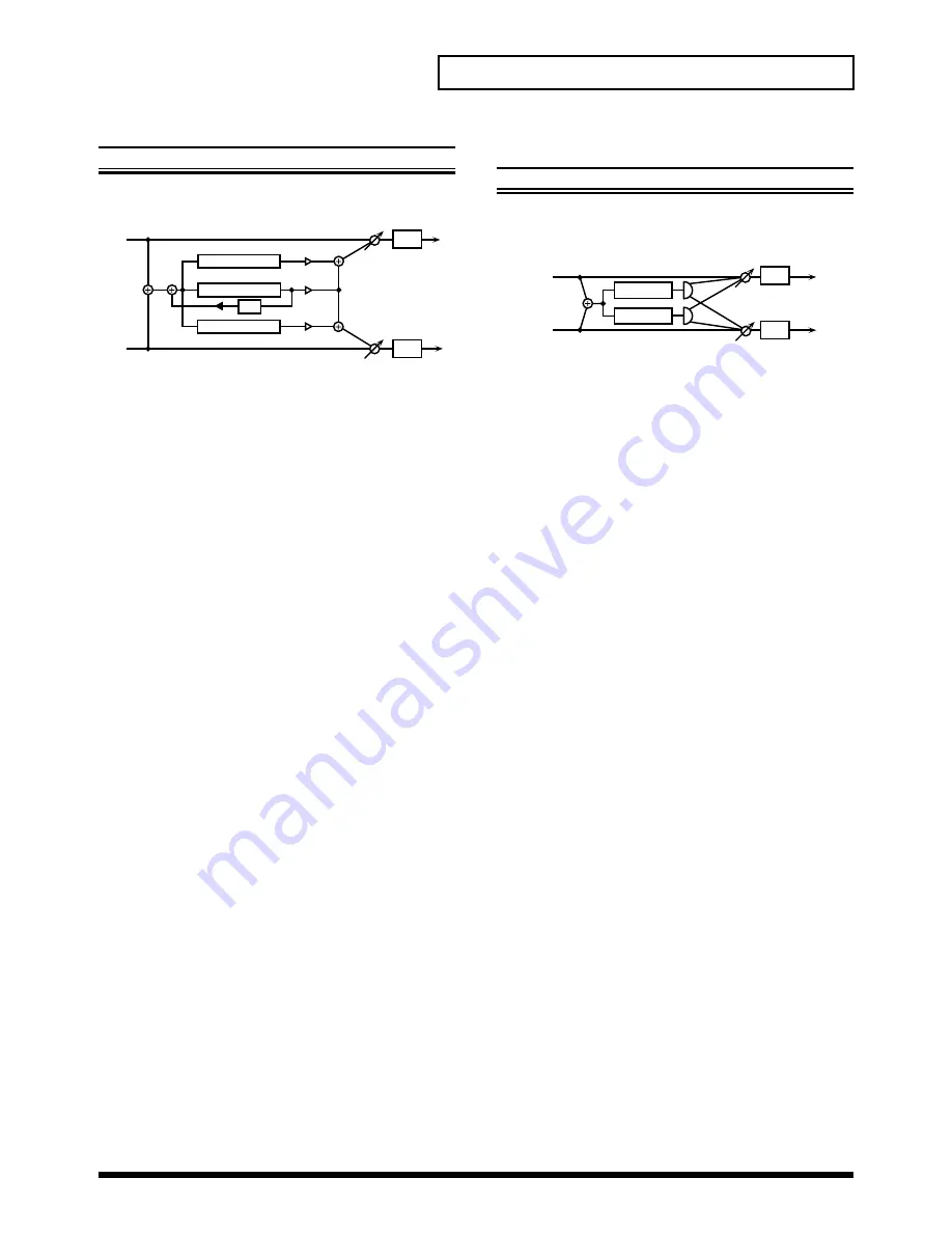 Roland Sound Canvas SC-8820 Owner'S Manual Download Page 61