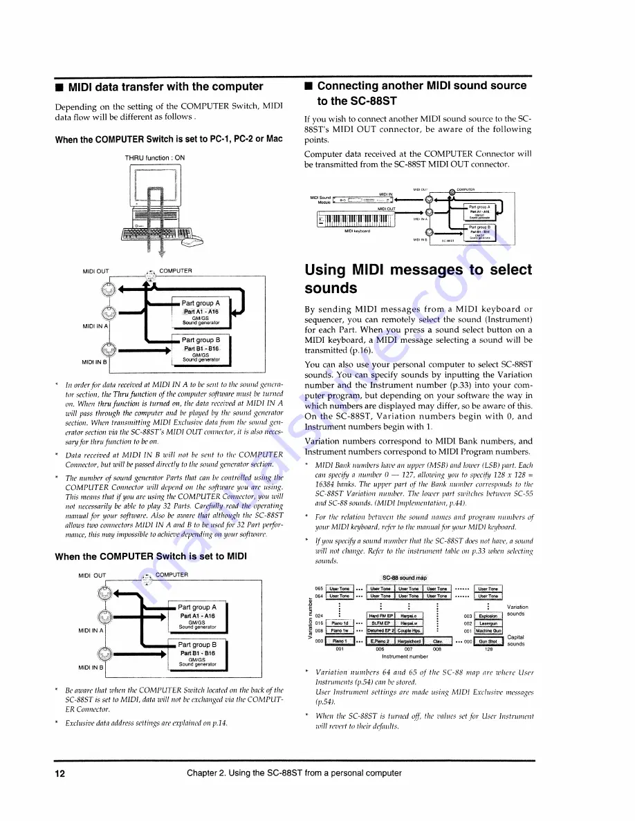 Roland Sound Canvas SC-88ST Owner'S Manual Download Page 12