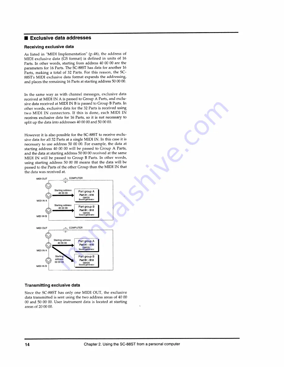 Roland Sound Canvas SC-88ST Owner'S Manual Download Page 14