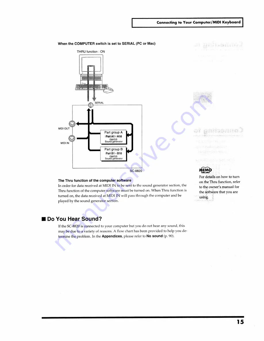 Roland SoundCanvas SC-8820 Owner'S Manual Download Page 15