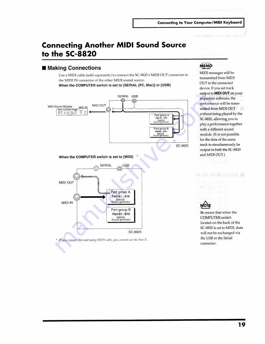 Roland SoundCanvas SC-8820 Owner'S Manual Download Page 19