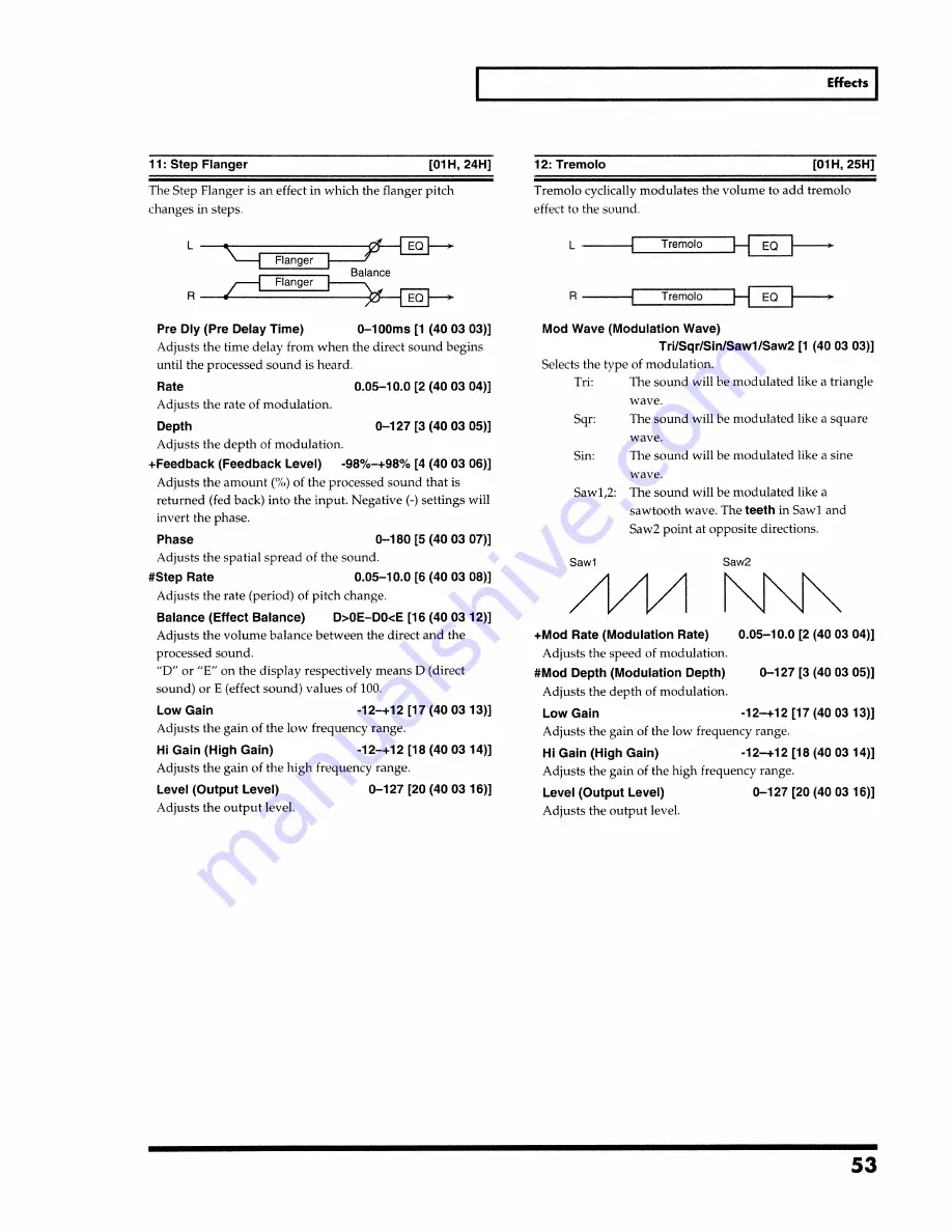 Roland SoundCanvas SC-8820 Owner'S Manual Download Page 53