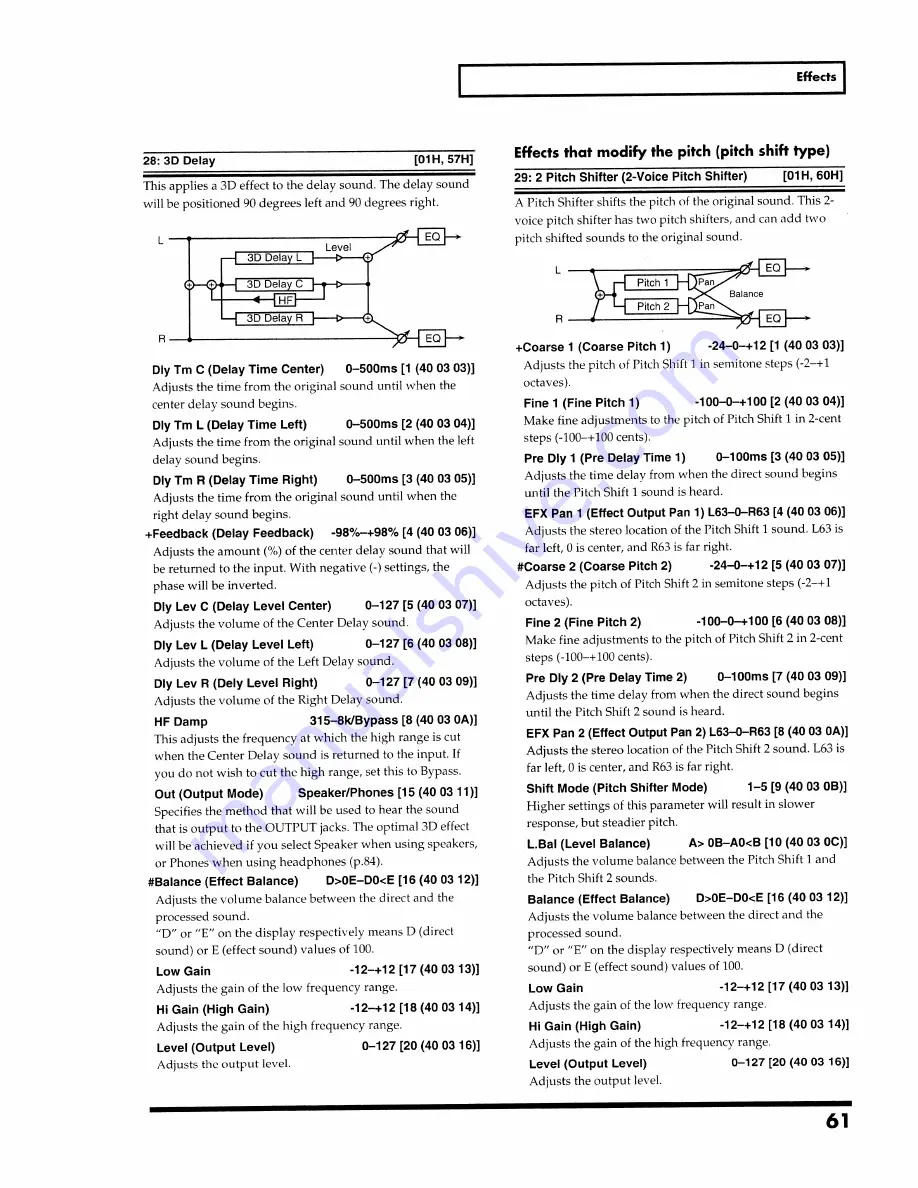 Roland SoundCanvas SC-8820 Owner'S Manual Download Page 61