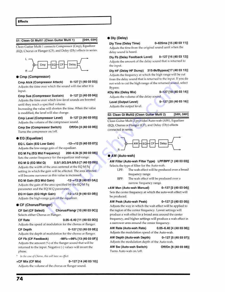 Roland SoundCanvas SC-8820 Owner'S Manual Download Page 74